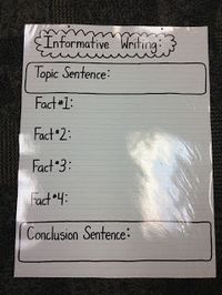 Mrs. Terhune's First Grade Site!: Anchor Charts