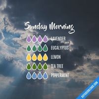 Sunday Morning — Essential Oil Diffuser Blend