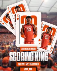 Syracuse Basketball 2019-2020 on Behance