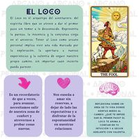 📖 Arcano Personal: El Loco del Tarot Rider Waite 🌟 Hoy quiero compartir con ustedes el significado del Loco, como arcano personal y fuente constante de inspiración. El Loco nos invita a explorar nuevos horizontes, a comenzar proyectos con entusiasmo y a vivir el presente sin miedo a los riesgos. #Tarot #ElLoco #ArcanoPersonal #CrecimientoPersonal #Autoconocimiento #TarotRiderWaite #Aventurero #EspírituLibre #NuevoComienzo