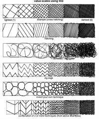 Creating value and shading using circles, stripes, chevron, herringbone, scribbles, and hatching.