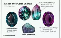 Alexandrite color change