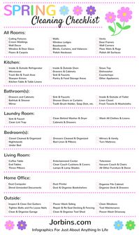 Make your spring cleaning less of a chore with this thorough room by room spring cleaning checklist infographic.