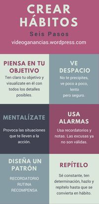 Un hábito es un comportamiento o acción que repetimos regularmente. Ya que es algo presente en nuestras rutinas diarias, de alguna manera nos define y define también la persona que seremos dentro d…