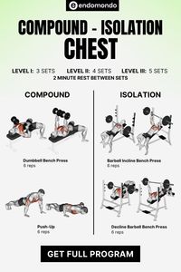 Discover the best chest workout focusing on compound vs isolation exercises. Learn which moves build strength and definition for a balanced chest workout. Perfect for those aiming to sculpt a powerful upper body. Start your training today!