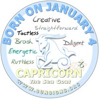 January Birthday Horoscope Astrology (In Pictures) Sun Signs