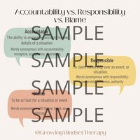 Help clients understand the difference between accountability, responsibility, and blame through these interactive worksheets.