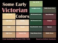 Victorian colors schemes | PPT