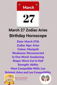 March 27th Zodiac Aries Personality