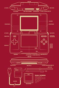 nerdsandgamersftw: “Nintendo Console BlueprintsBy MeleeNinja | Available as prints & more via Society6 ”