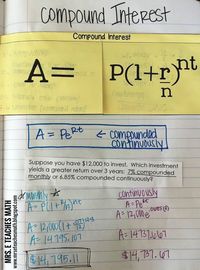 Compound Interest Interactive Notebook Page - good for Algebra 2  mrseteachesmath.blogspot.com