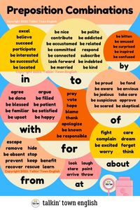 Chart of 9 common prepositions that collocate with English phrases for memorization and reference, classroom decor, and English language learning. ~~~~~~~~~~~~~~~~~~~~~~~~~~ ESL teachers and students will love popping preposition bubbles with this modern art poster!