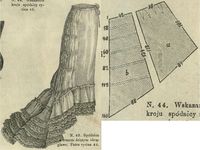 Tygodnik Mód 1879.: Bouffant petticoat from lawn with rich lace adorments, cut both parts on the fold (scratched lines mark the selvage), CF button closure with drawstrings..