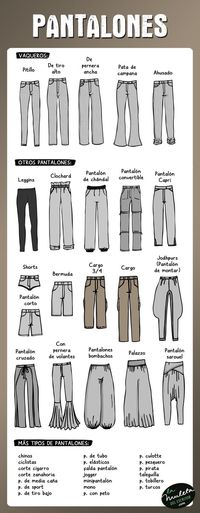 Tipos de calça, modelos de calça para o seu corpo, calça pantalona, calça capri, jeans, cargo, aesthetic, girls, roupas, estilo, look do dia, calça reta, calça legging