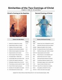 LDS Freebie Handout: Compare 2 Comings of Christ - Latter-Day Gospel Source