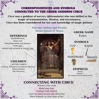 Greek Mythology, Goddess Circe, Circe, in Greek legend, a sorceress, the daughter of Helios, the sun god, and of the ocean nymph Perse. She was able by means of drugs and incantations to change humans into wolves, lions, and swine. The Greek hero Odysseus visited her island, Aeaea, with his companions, whom she changed into swine #greekmythogy #circe #mythology #witchcraft