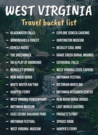 Free USA Bucket List Google Docs Templates - gdoc.io