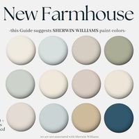 Sherwin-williams Color Paint, 12 Sherwin Williams Colors: Warm Neutrals for Your Whole House, Homely Design, Designers Interior Paints - Etsy