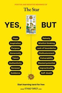 The Star symbolizes hope, inspiration, and spiritual guidance. It offers a sense of renewal and faith after difficult times, encouraging us to remain optimistic and trust in the universe's benevolent flow.