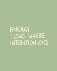 This is one of the first quotes I encountered on my spiritual awakening, that got easily in my mind and started switching my approach to life. In the last few years I’ve tested many times the power of setting intentions before starting any action or project or practice or simply a day. ��“My intention for today is..” So I have written and printed my own version with the aim of looking at it every morning and reminding my self how important it is to be intentional, every day.