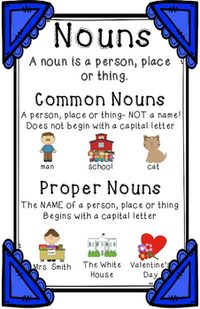 Common and Proper Noun Anchor Chart by Erin L Martin | TpT