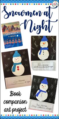 Snowmen at Night writing craft art project.  Create  a writing book project after reading the book with your class. Inspire your students to imagine what Snowmen do at night.  Use the writing prompt and art templates to create a fun and festive winter themed bulletin board display.