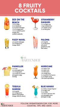 Fruity cocktails are a hit for their fantastic taste. Many people love a strong drink, but there’s something irresistible about the sweetness and freshness of fruit in a cocktail. These recipes showcase a variety of flavors, catering to all tastes, from those who prefer a balanced drink to others who enjoy a sweeter sip. #fruitycocktails