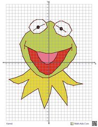 Simple Cartesian Plane Drawing With Coordinates