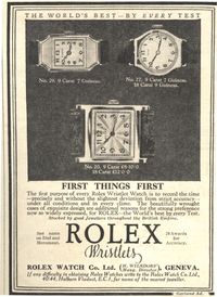 How Rolex Became Rolex