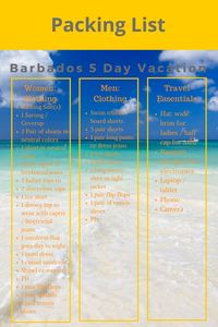 If you are planning a trip to Barbados, this packing list will help you pack.