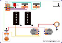 The Guitar Wiring Blog - diagrams and tips: Fender Jazzmaster Wiring Mod