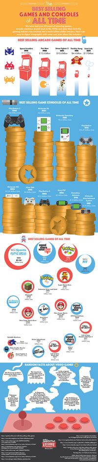 18763-gaming infographic final