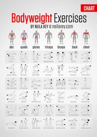 Bodyweight Exercises Chart