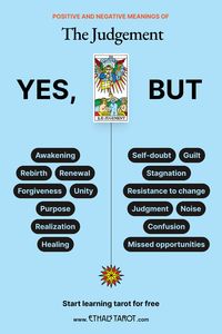 Judgement signifies awakening, renewal, and inner calling. It represents a moment of reckoning and self-evaluation, urging us to heed our true purpose and embrace personal transformation and spiritual rebirth.