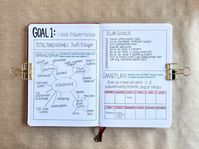 Set And Crush Your Goals In 2023 Using Your Bullet Journal | Archer and Olive