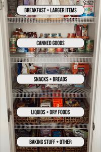 Here's How to Organize a Pantry With Wire Shelves (Free Worksheet)