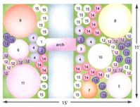 rose garden layout