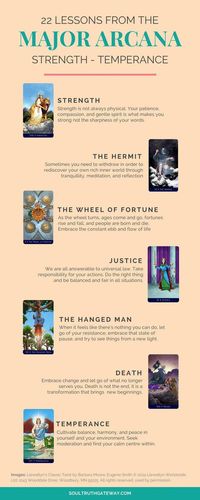 22 Lessons From The Major Arcana Part 2: Strength - Temperance - Trying to learn the tarot card meanings? Read this article to understand the tarot major arcana and the fools journey. Also download some FREE tarot cheat sheets! #tarot #tarotlearning #tarotcardmeanings #soultruthgateway #howtoreadtarotcards What to know more about tarrot? Try this online class