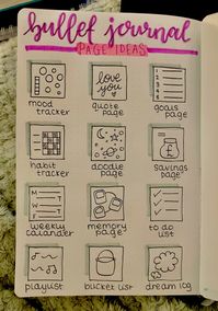 Bullet journal page ideas 2025  #bulletjournaling #bulletjournalideas #bulletjournalinspiration