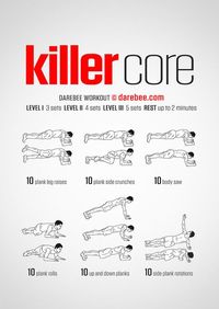 Killer Core Workout A strong core enables you to do anything that requires balance, distributed load, explosive move or rotational motion, better. This pretty much includes everything. Killer core is a workout that targets your core. You should do it as often as you can. It will change the way your body generates power and then distributes it to the muscles that need it most.