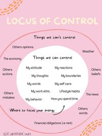 The Locus of Control is a great intervention to use in therapy/schools/therapeutic settings!