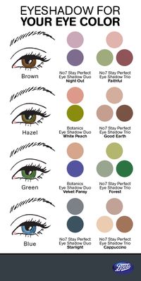 We have the must-see eyeshadow guide for every eye color. Find your perfect match now!