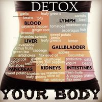 Detox