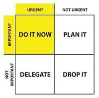 The Eisenhower box: save your time by prioritizing your tasks