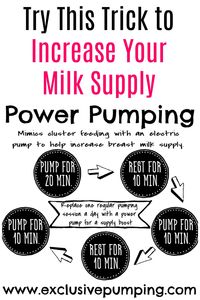 Do you want to increase your milk supply! Power pumping for milk supply can be really helpful! Click for a power pumping schedule or pin for later! #powerpumping #milksupply #schedule