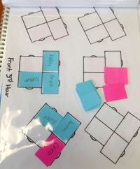 Teacher, Teacher, I Declare!: Seating Chart Possibilities | Classroom organisation, Teacher classroom, Art classroom