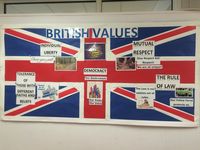 British Values display board