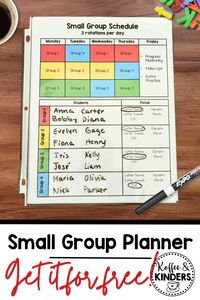 Read to see how I plan and organize activities to run my small phonics groups in the beginning of the school year!  Plus get this FREE customizable small group planning template to organize your own groups! #Kindergarten #Phonics #SmallGroups