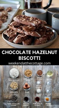 Chocolate-Hazelnut Biscotti - Weekend at the Cottage