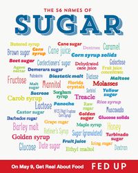 56 names of sugar